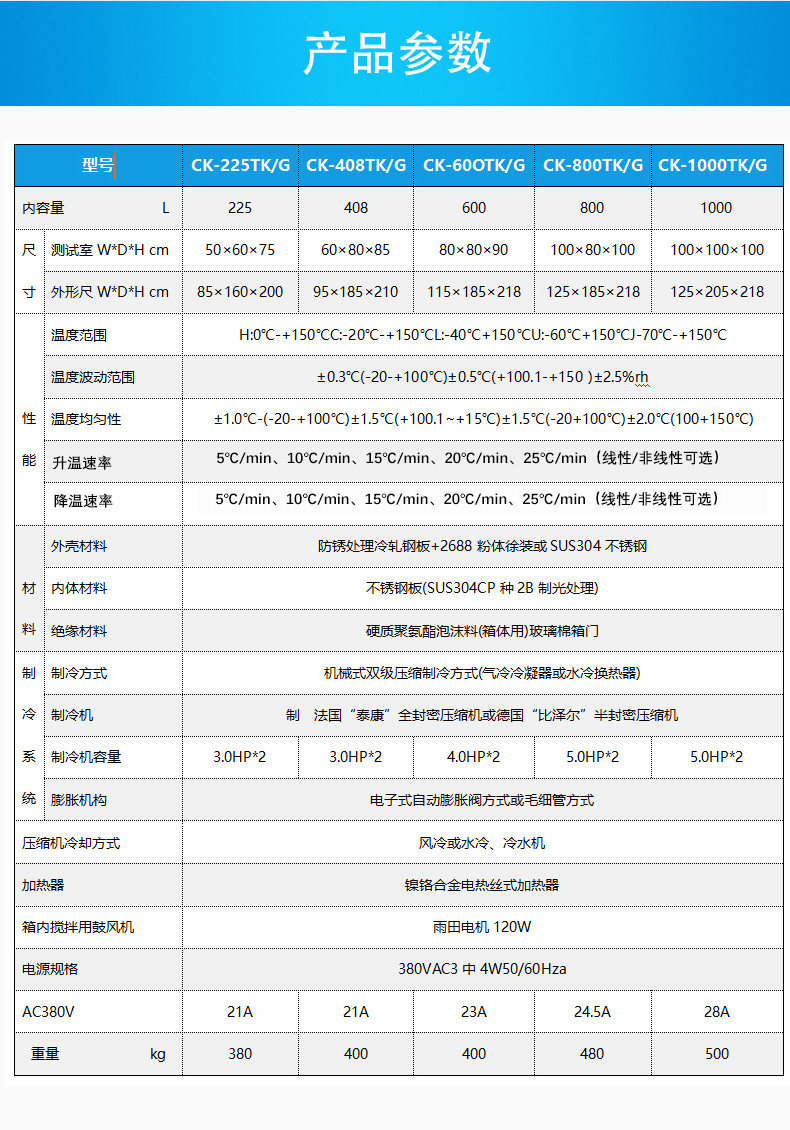 勤卓品牌快速溫變試驗箱