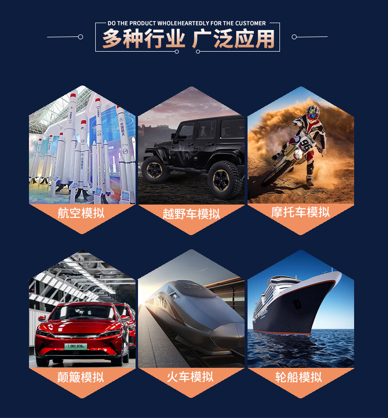 電磁（cí）式振動台