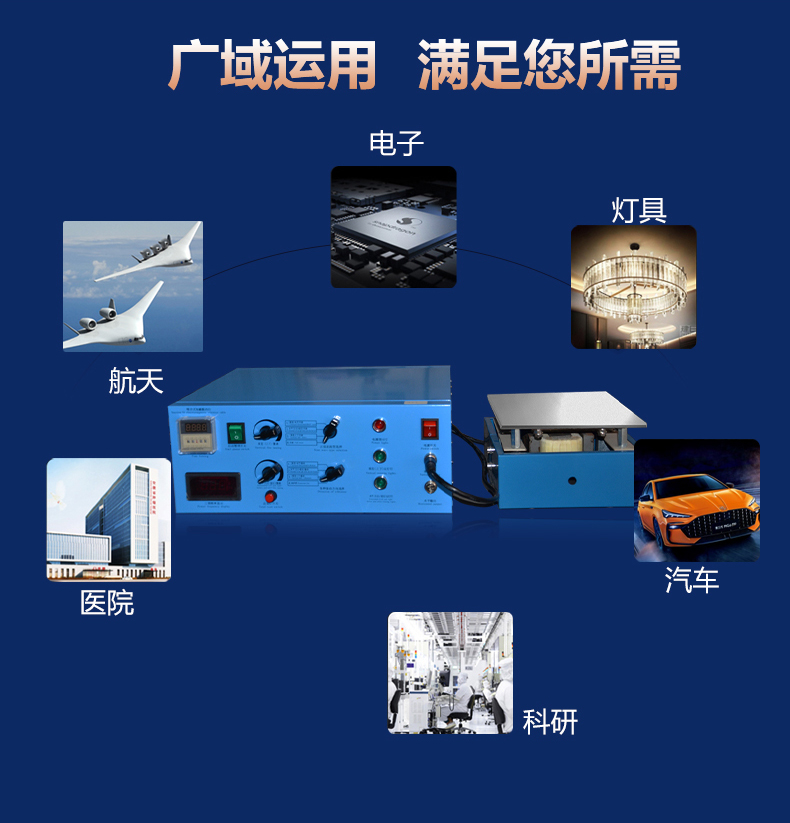 電磁式振動台