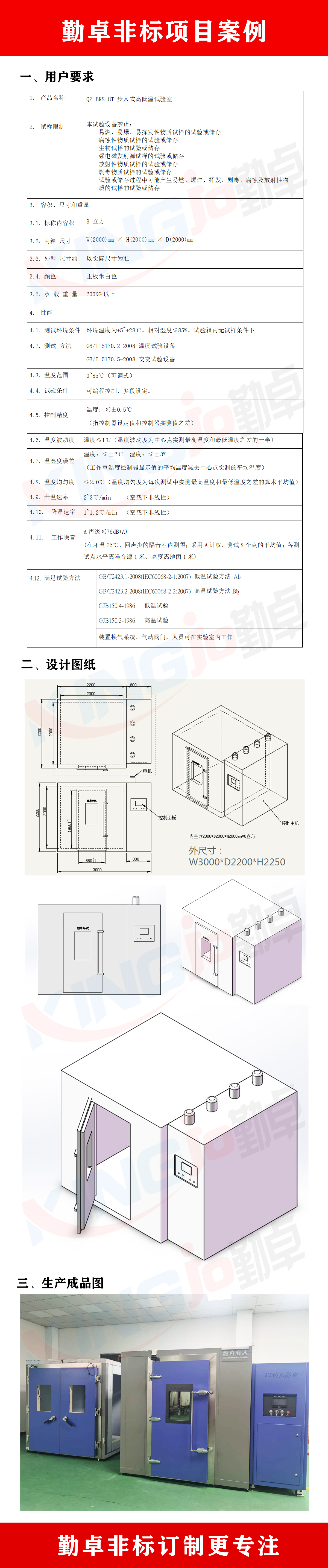 步入式恒溫恒濕試驗（yàn）箱