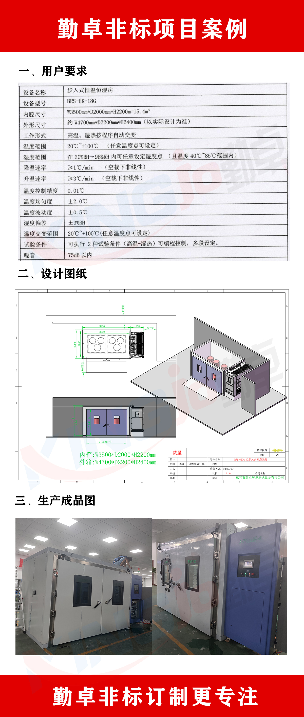 步入式高低溫試驗室