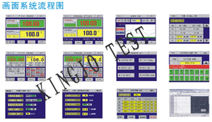 步入（rù）式高低溫試驗室