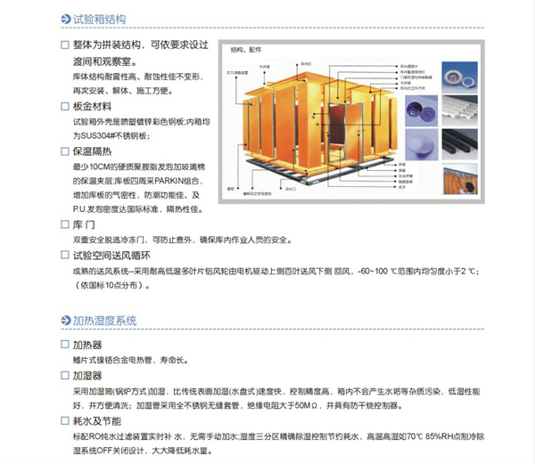步入式環境試（shì）驗室