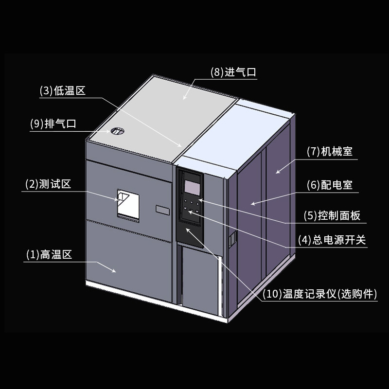高低溫衝擊試驗箱
